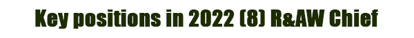 Key positions in 2022 (8) R&AW Chief