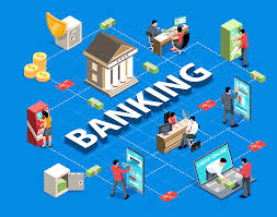 Karnataka Government is annoyed with SBI and PNB